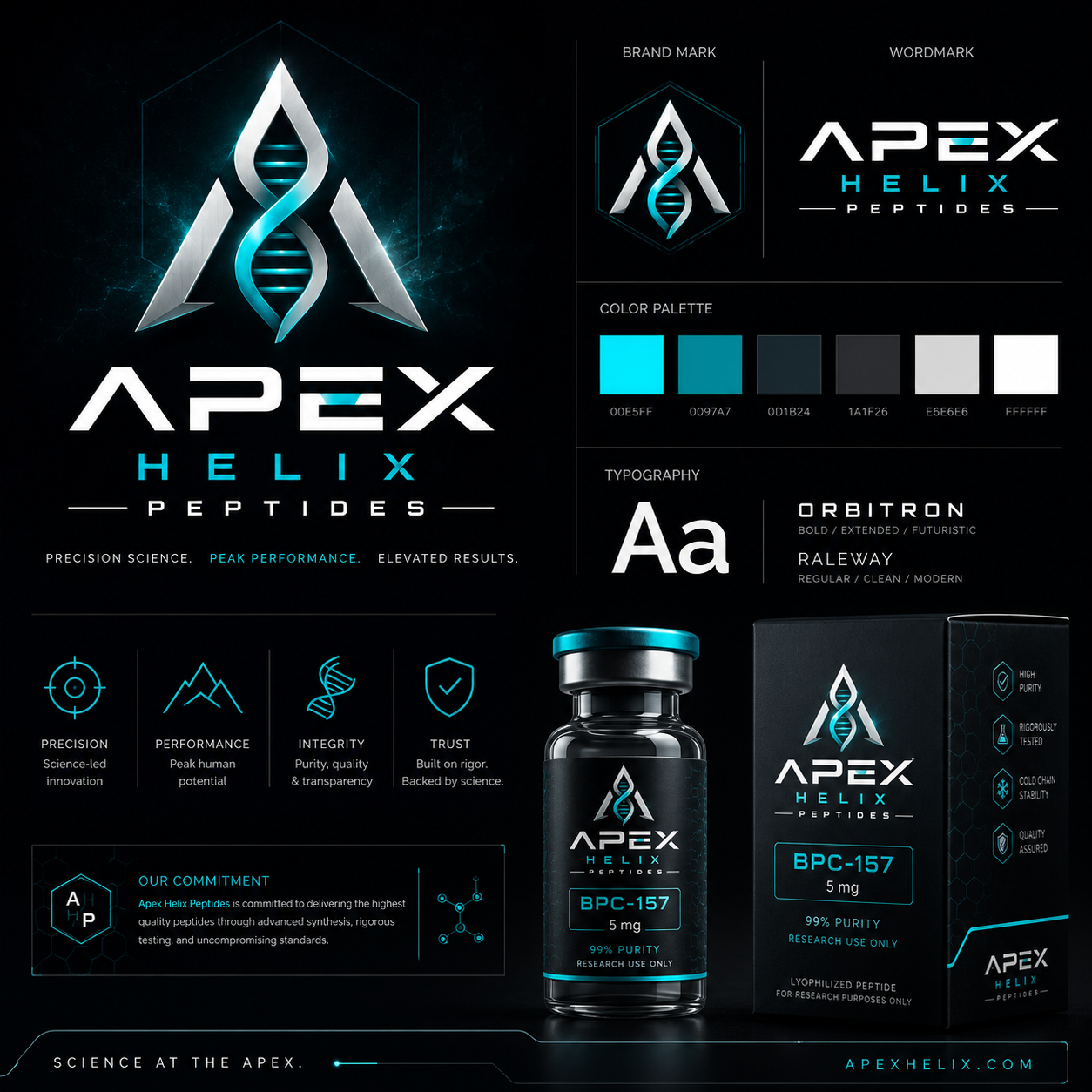 Apex Helix Peptides brand system